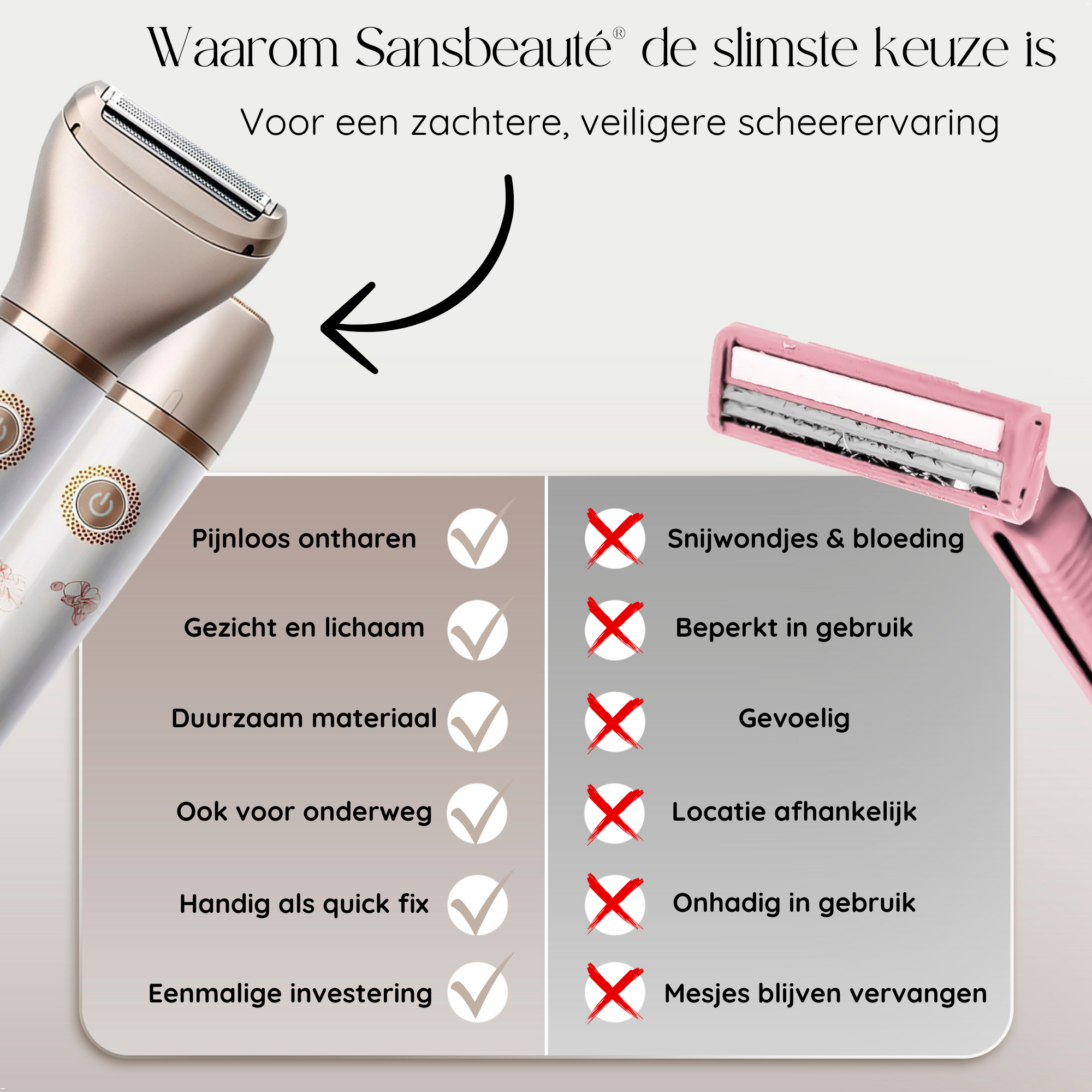 SANSBEAUTÉ® 2 IN 1 LADYSHAVE