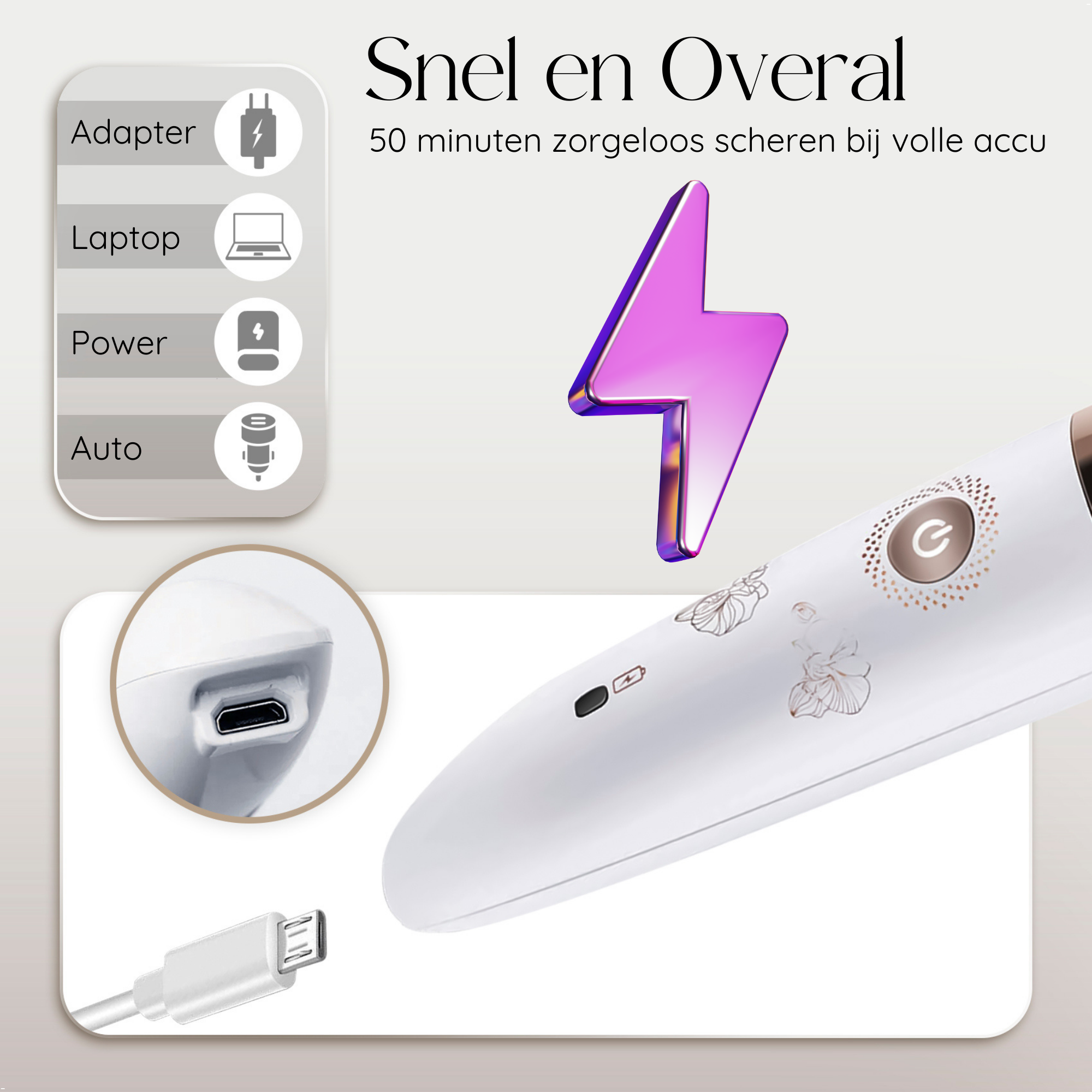 SANSBEAUTÉ® 2 IN 1 LADYSHAVE