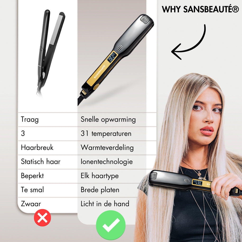 SANSBEAUTÉ® STIJLTANG